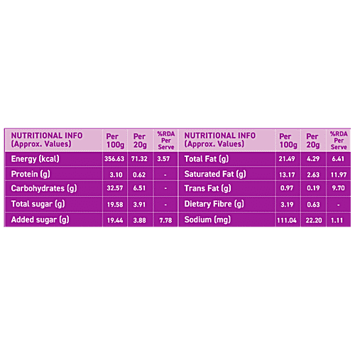 Rage Coffee Chocolate Oats Cookies - Wholesome, Guilt Free & Extra Delicious, 100 g  