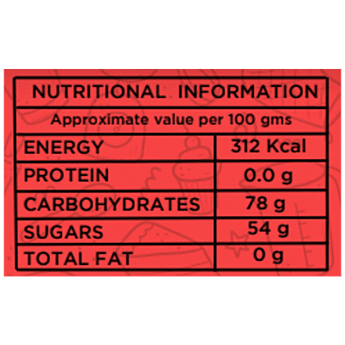 Buy The Select Aisle Molasses Nutritious & Natural Sweetener Online at Best Price of Rs 169