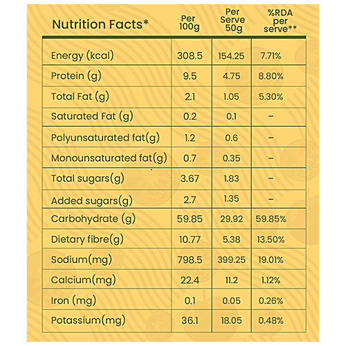 Timios Millet Noodles - Tomato Flavour, Non-Fried No-Maida, 190 g
