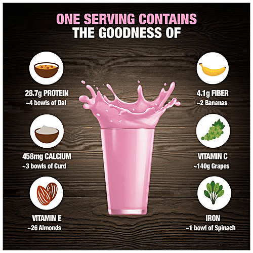 Saffola FITTIFY Rose Hi-Protein Slim Meal-Shake - No Added Sugar, 420 g (Buy 1 Get 1 Free) 