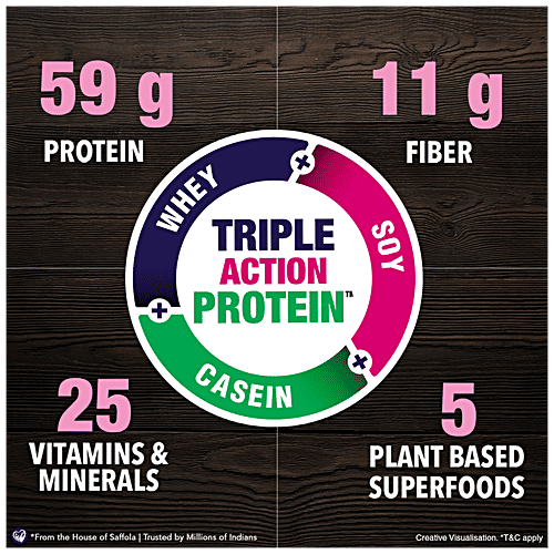 Saffola FITTIFY Rose Hi-Protein Slim Meal-Shake - No Added Sugar, 420 g (Buy 1 Get 1 Free) 