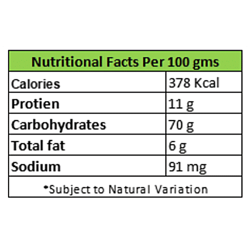 Buy GreenzIn Dry Red Chillies Pure, Natural Online at Best Price of