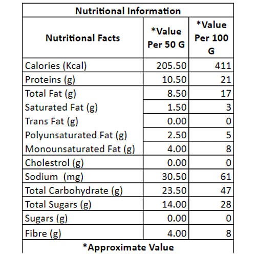 Fabbox Belgian Brownie Protein Bar - Crunchy, High-fiber, Workout-snack, Diet-friendly, 200 g  