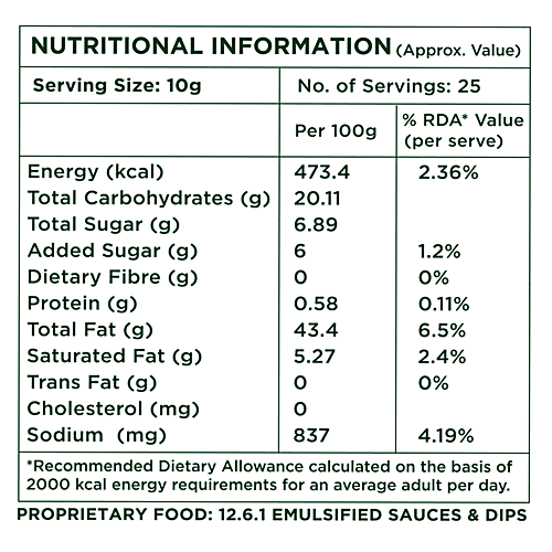 Buy Plantaway Plant Based Spicy Chipotle Mayo Dairy Free, No Palm Oil