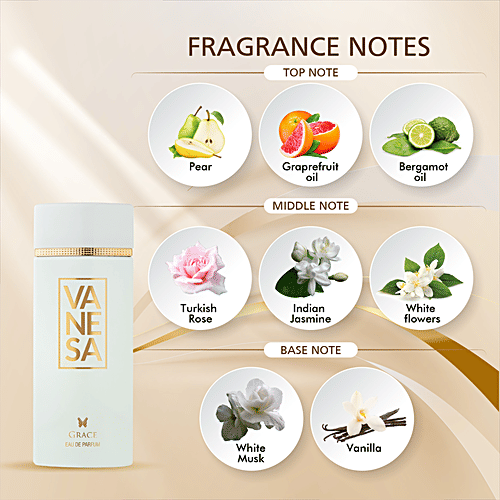 Vanesa Grace Perfume - Aromatic Fragrance, 60 ml  