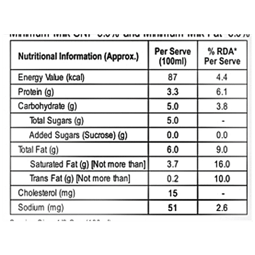 Buy FruBon Gold Pasteurized Full Cream Milk Premium, Rich In Protein