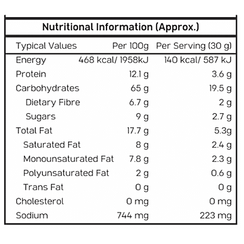PRINITI Tikha Mitha Mix - Namkeen, Sweet & Spicy, 200 g  