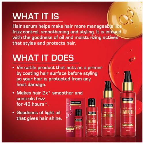 Buy TRESemme Keratin Smooth Anti-Frizz Hair Serum - With Argan Oil, Upto 2X  Smoothness Online at Best Price of Rs 495 - bigbasket
