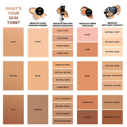 Lakme Absolute Loose Finishing Powder - Lightweight, Long-Lasting, 8 g Beige 