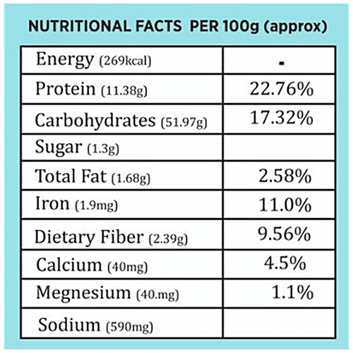 RC Fresh Food Whole Wheat Chapati - Ready To Cook, No Added Preservatives, 400 g (10 pcs) 