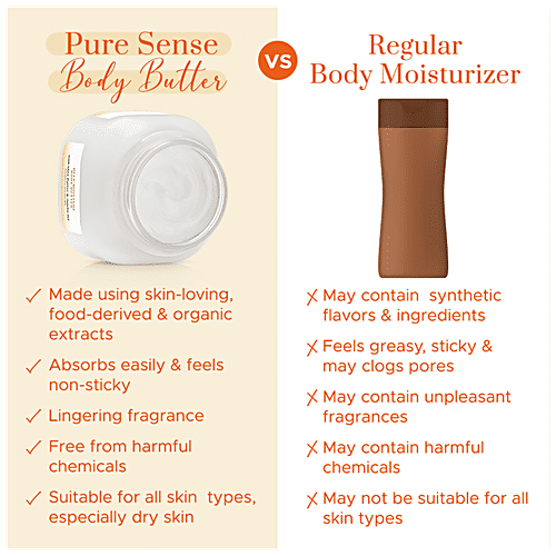 Buy Pure Sense Deep Moisture Body Butter Shea Butter & Jojoba Oil, For Very Dry Skin Online at