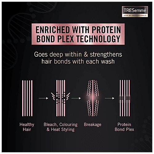 Buy TRESemme Keratin Repair Protein Bond Plex Hair Strength Conditioner Nourishing Online at