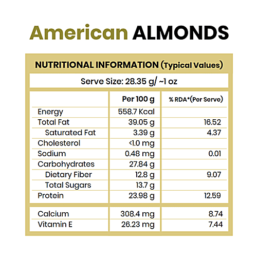 Grocery Farm American Almonds - Premium & Hand Picked, Natural, 500 g  