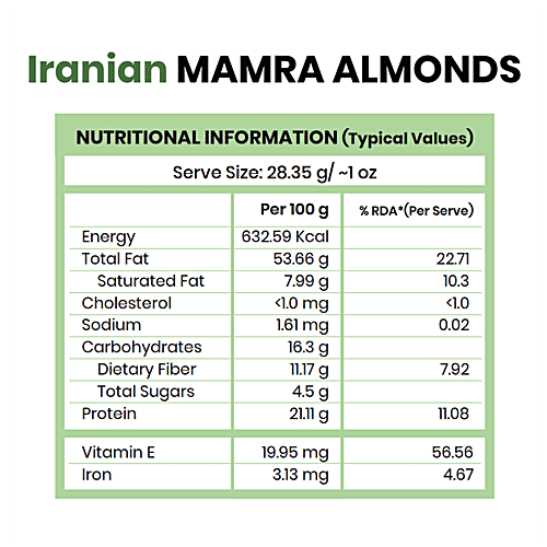 Grocery Farm Iranian Mamra Almonds - Premium & Hand Picked, Natural, 200 g  