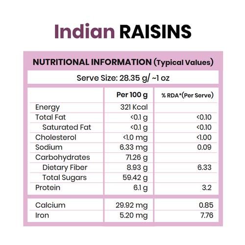 Grocery Farm Indian Raisins - Premium & Hand Picked, 100% Natural, 200 g  