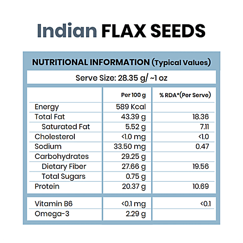 Grocery Farm Indian Roasted Flax Seeds - Premium & Hand Picked, Natural, 200 g