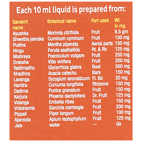 Buy Amrith Noni Gastrine Liquid For Gastritis & Indigestion, Fast Action Relief Online at Best