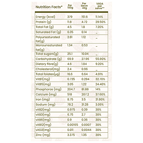 Timios High Protein Berry Full Hearty Milk Mix - No Sugar, With Oats, Organic Jowar, Strawberry Powder, 250 g Box 