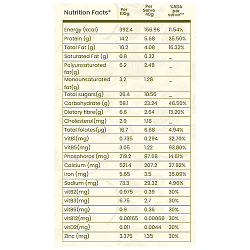 Timios High Protein Nuts & Turmeric Hearty Milk Mix - No Sugar, With Oats, Organic Jowar, Nut Blend Powder, 250 g Box