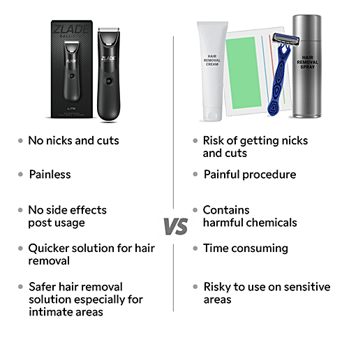 Zlade Ballistic Lite Manscaping Full-Body Trimmer - Waterproof & Silent, AAA Batteries Required, 1 pc