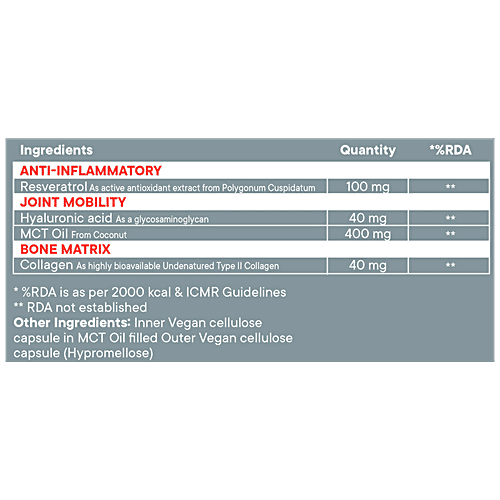Buy Wellbeing Nutrition Slow Bone & Joint Support To Improve Mobility