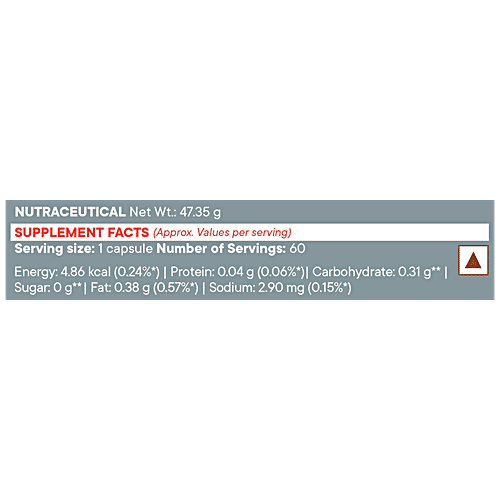 Buy Wellbeing Nutrition Slow Bone & Joint Support To Improve Mobility