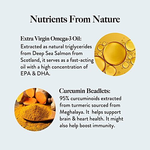 Wellbeing Nutrition Slow Triple Strength Omega 3 Capsules - Fish Oil With Curcumin Extract For Joint, Heart & Brain Health, 60 pcs  