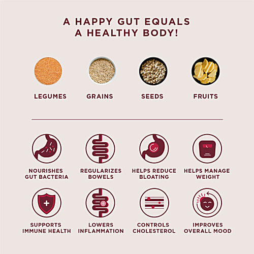 Wellbeing Nutrition Daily Fiber Powder - Plant Based Prebiotic Fibre Blend For Digestive Balance, 240 g