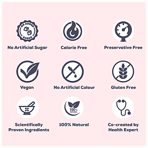 SheNeed Joint Collagen Capsules - For Knee Caps & Bones, Joint Care, 60 pcs