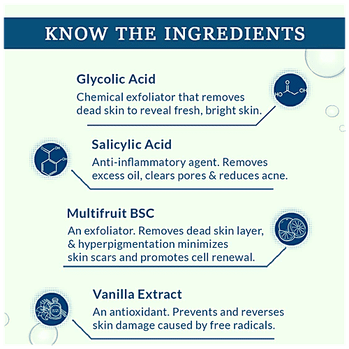 Buy Fixderma Cosmetic Laboratories AlphaBeta Acne Cleanser Unclogs