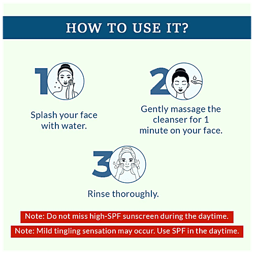 Buy Fixderma Cosmetic Laboratories AlphaBeta Acne Cleanser Unclogs