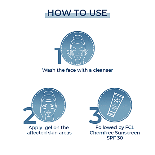 Fixderma Cosmetic Laboratories AHA Lightening Gel HQ - Treats Uneven Skin Tones, Paraben Free, 30 ml  