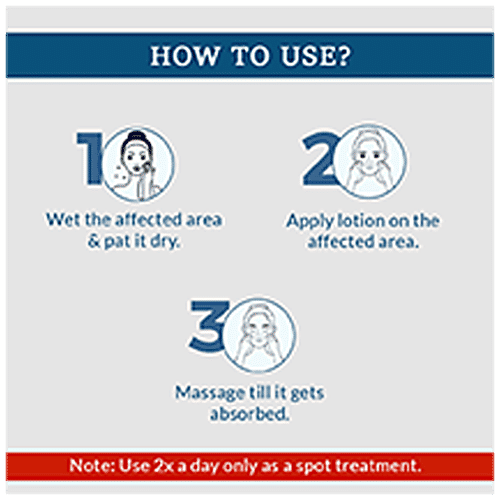 Fixderma Cosmetic Laboratories AHA Lotion 15 - Removes Dead Skin Cells, Hydrates, Brightens & Lightens Skin, 100 ml  