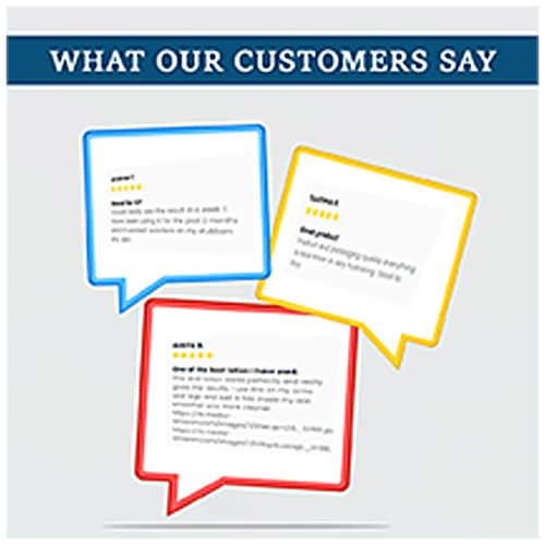 Fixderma Cosmetic Laboratories AHA Lotion 15 - Removes Dead Skin Cells, Hydrates, Brightens & Lightens Skin, 100 ml  