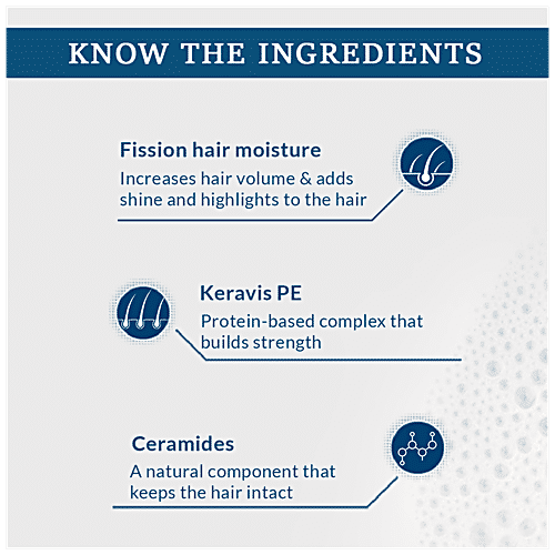 Fixderma Cosmetic Laboratories Strengthening Shampoo - Increases Hair Volume, Repairs Dry & Damaged Hair, 300 ml