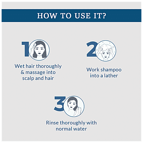 Fixderma Cosmetic Laboratories Strengthening Shampoo - Increases Hair Volume, Repairs Dry & Damaged Hair, 300 ml