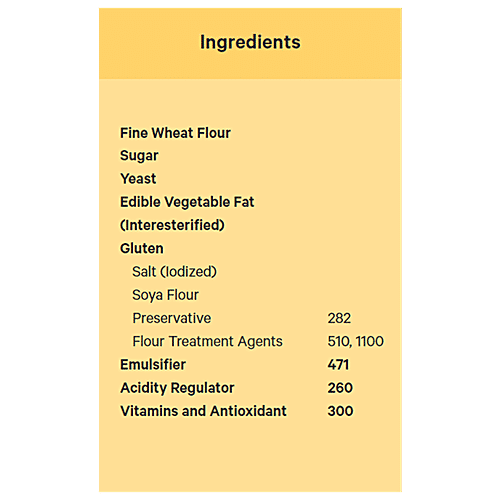 MODERN  Sandwich Bread - Fresh, Fluffy, Spongy, 450 g  