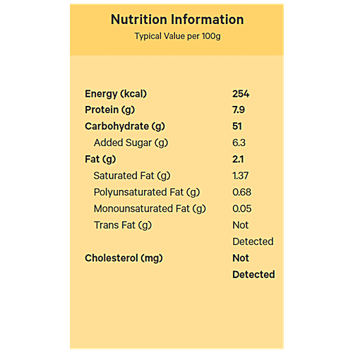 MODERN  Sandwich Bread - Fresh, Fluffy, Spongy, 450 g  