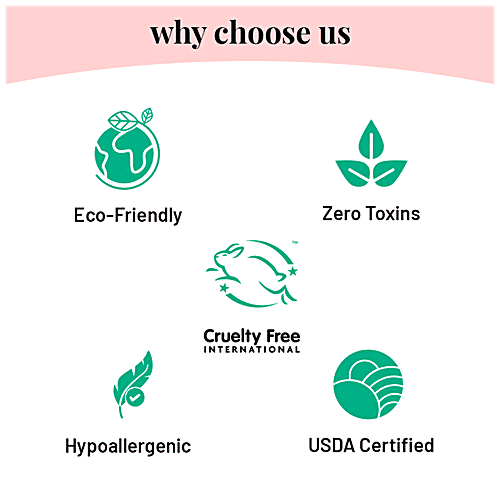 Buy Born Good Concentrated Glass & MultiSurface Cleaner NonToxic