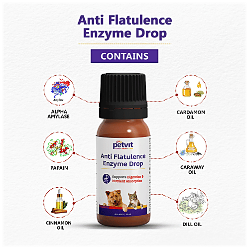 Buy Petvit Anti Flatulence Enzyme Drops Supports Digestion, For Dogs