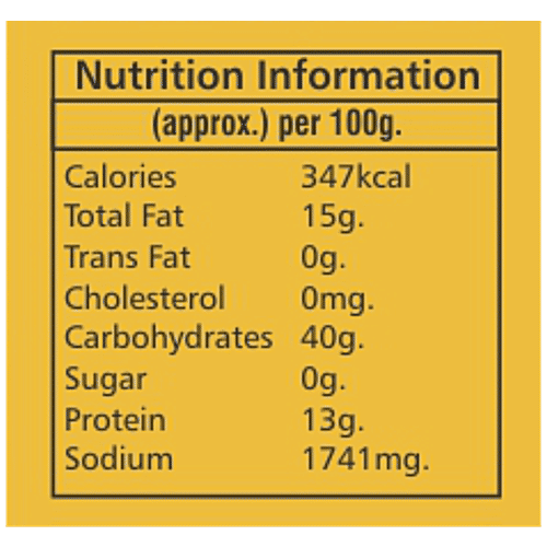 Wonder Undhiya Masala - No Preservatives & Artificial Flavours, 50 g