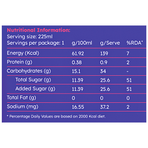 Dobra Pop Goli Marble Soda Grape - Refreshing Soft Drink, 225 ml  