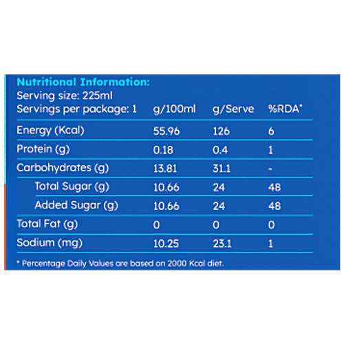 Dobra Pop Goli Marble Soda Blueberry - Refreshing Soft Drink, 225 ml  