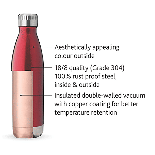 Borosil Flask - Stainless Steel, Vacuum Insulated, Red, Hydra Bolt, 1 L (1 pc) 