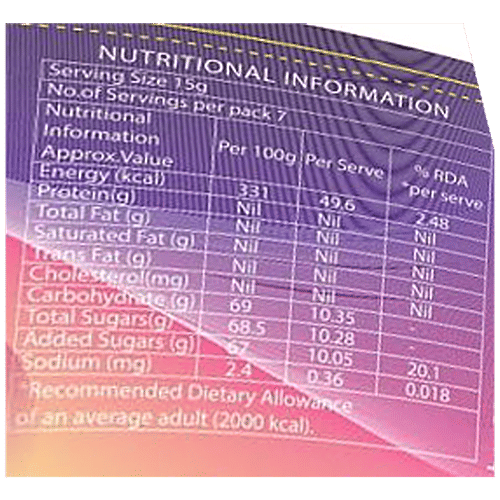 Buy BAKERS Mixed Fruit Jam Original Taste Online at Best Price of Rs