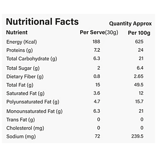 BAKERS Peanut Butter Creamy - Rich In Protein & Vitamin E, 200 g (Get 50 g Extra) 