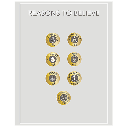 Fabessentials Silk Argan Oil Gotu Kola Shampoo - Prevents Hair Damages, For Strong, Shiny Hair, 250 ml