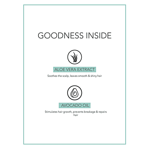 Fabessentials Aloe Vera Avocado Shampoo - Boosts Hydration, Frizz Control, For All Hair Types, 250 ml  