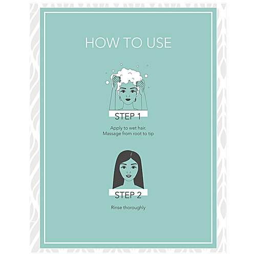 Fabessentials Aloe Vera Avocado Shampoo - Boosts Hydration, Frizz Control, For All Hair Types, 250 ml  