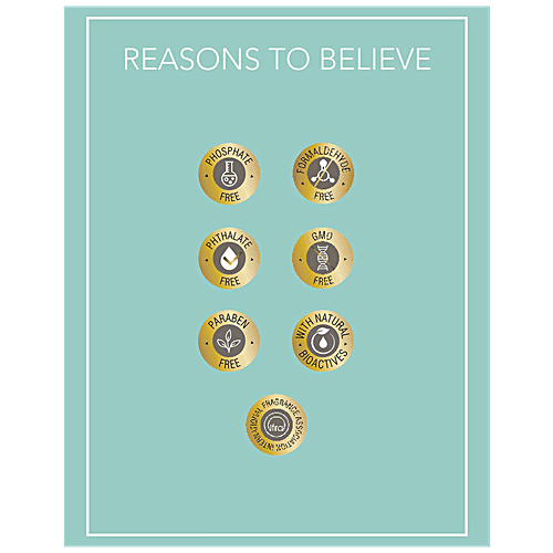 Fabessentials Aloe Vera Avocado Shampoo - Boosts Hydration, Frizz Control, For All Hair Types, 250 ml  